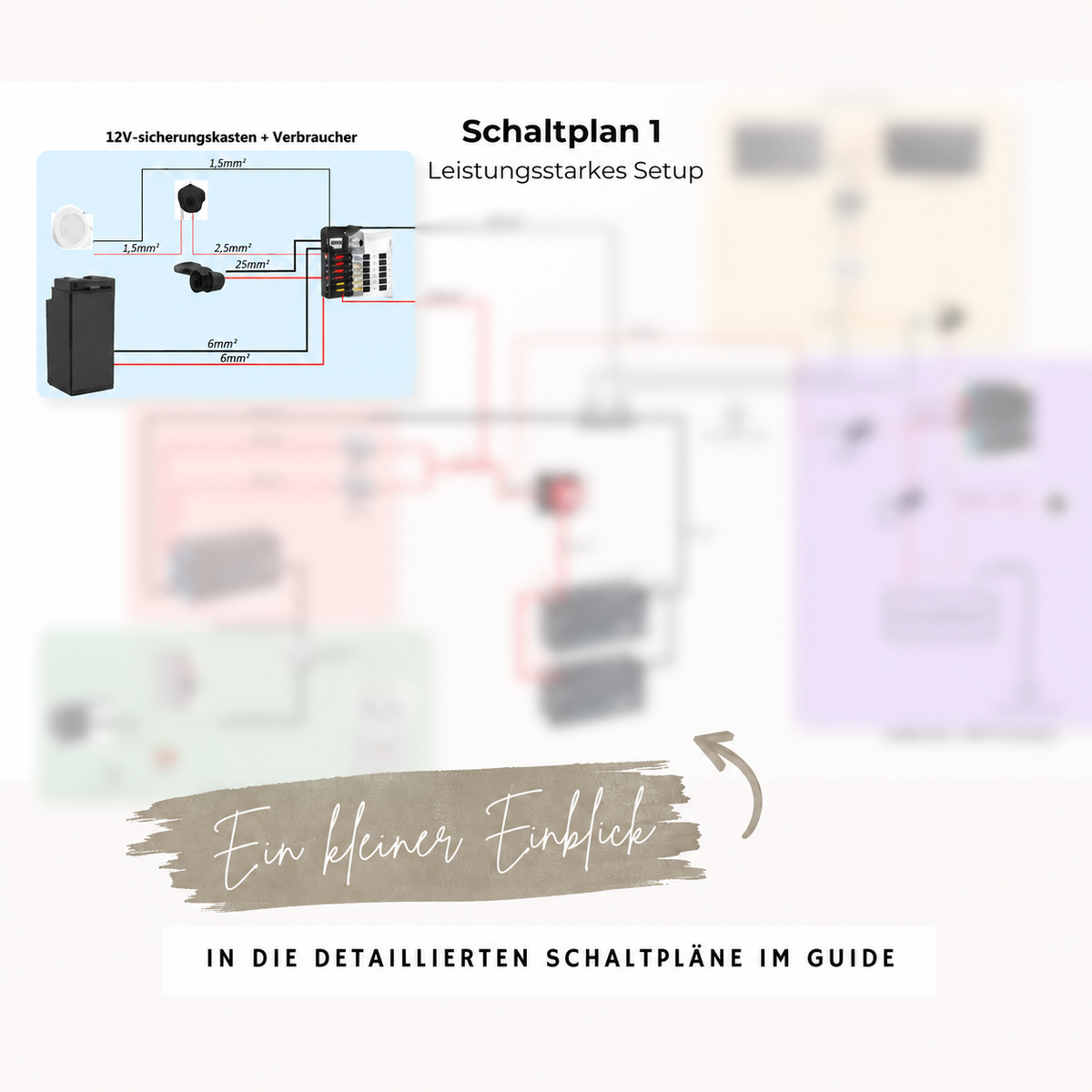 Schaltpläne für deinen Camper-Ausbau